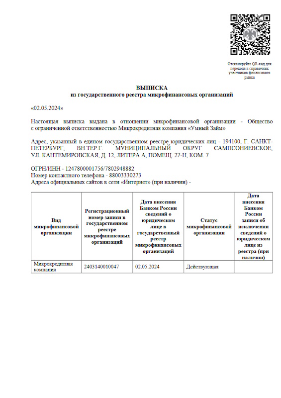 Лицензия МФО